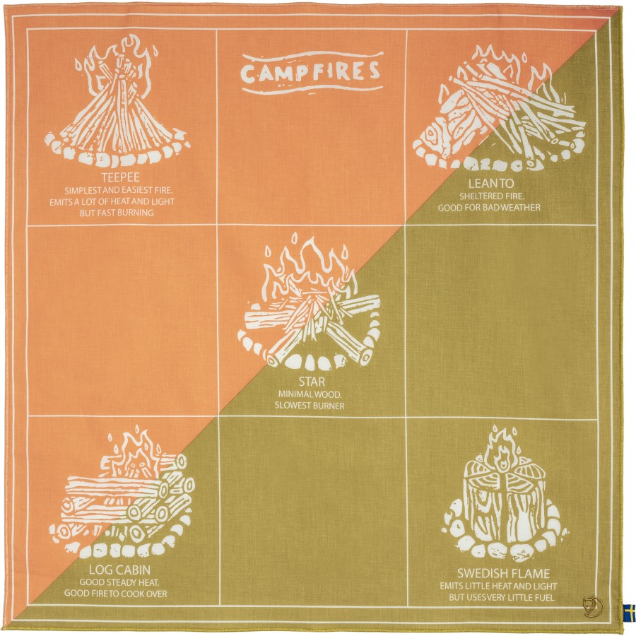 Campfire Bandana Fjällräven Outlets Landsort Pink-Landsort Green