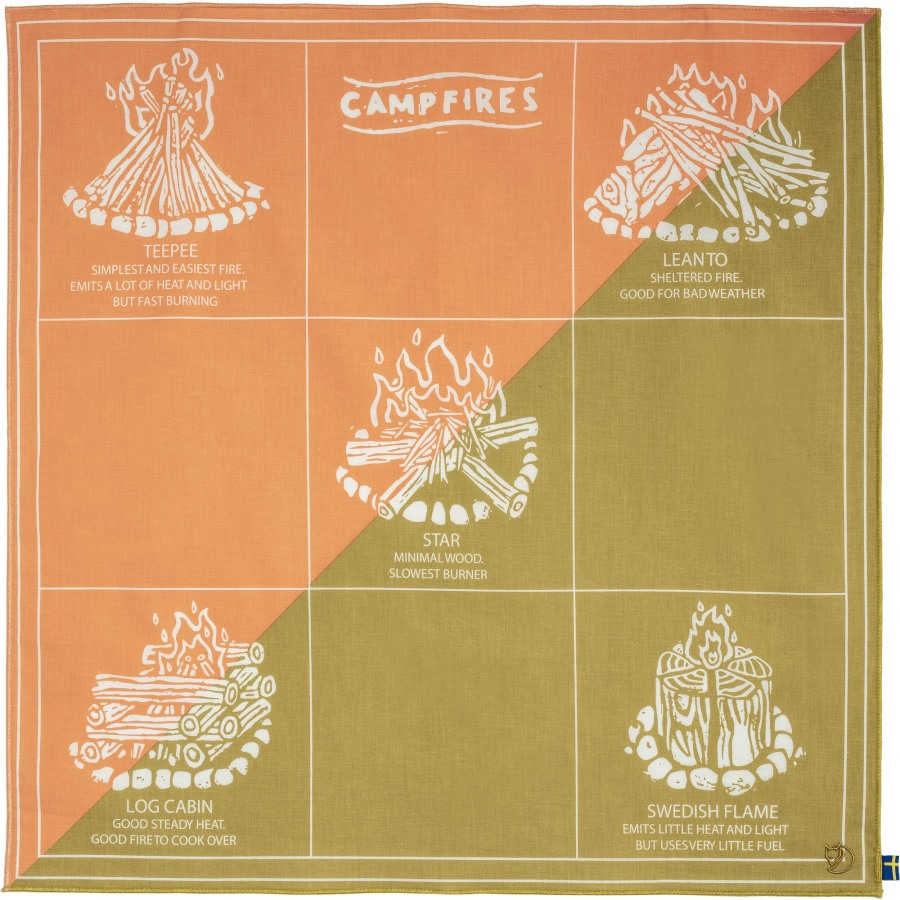 Fjällräven Outlets Landsort Pink-Landsort Green Campfire Bandana