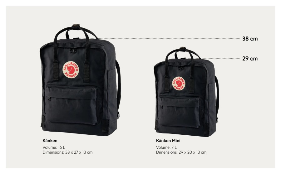 Royal Blue-Flamingo Pink Kånken Mini Fjällräven Outlets